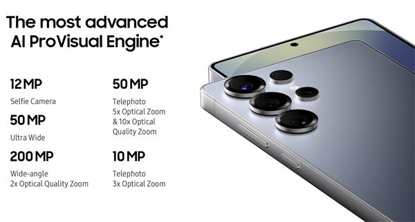 Samsung S25 Ultra Camera